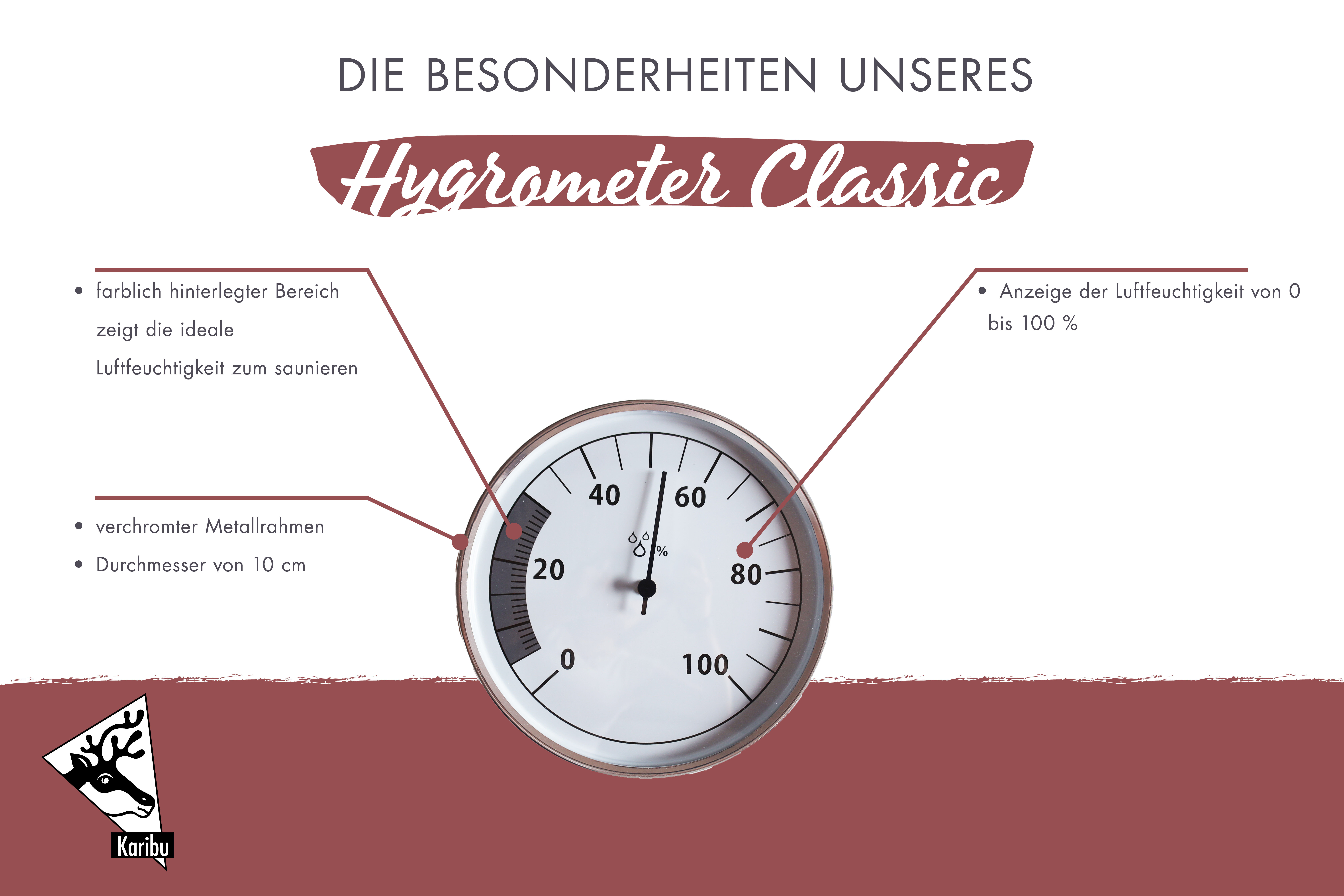 Hygrometer Classic