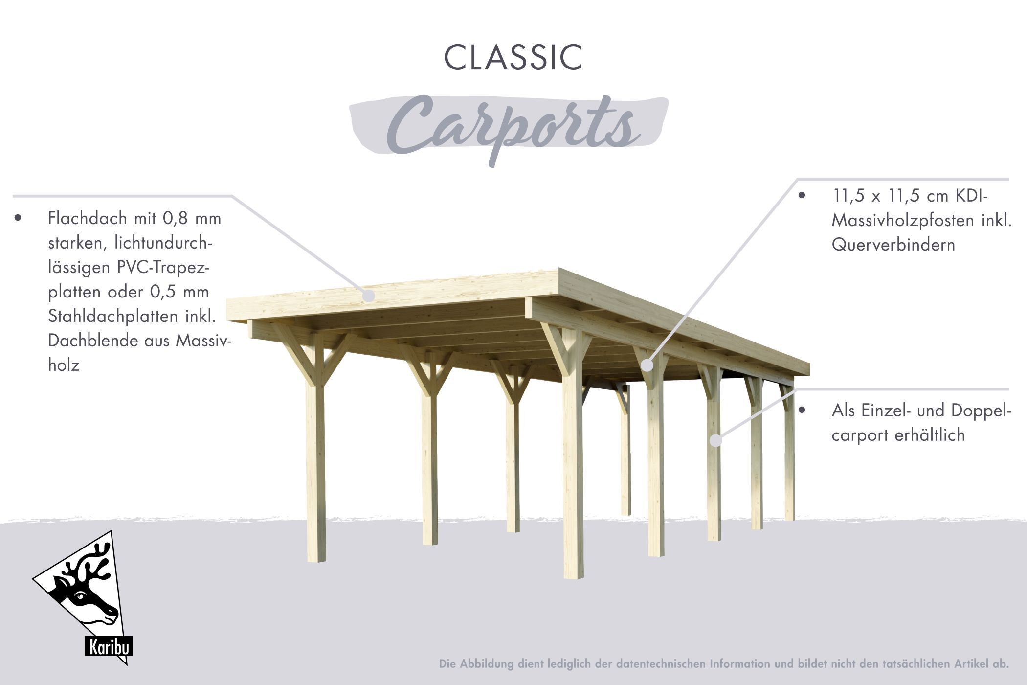 Einzelcarport Classic 3