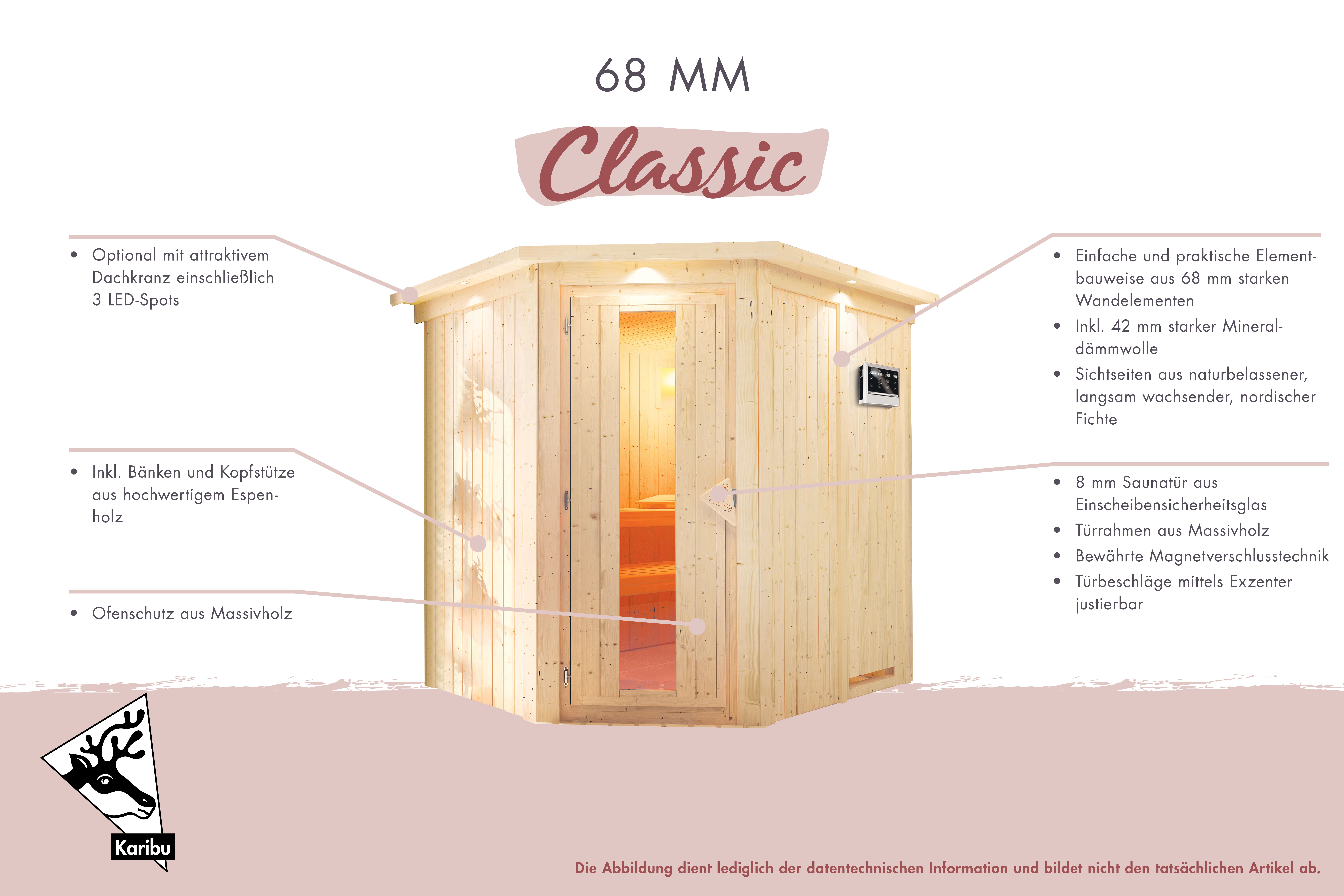 Sauna Rodin