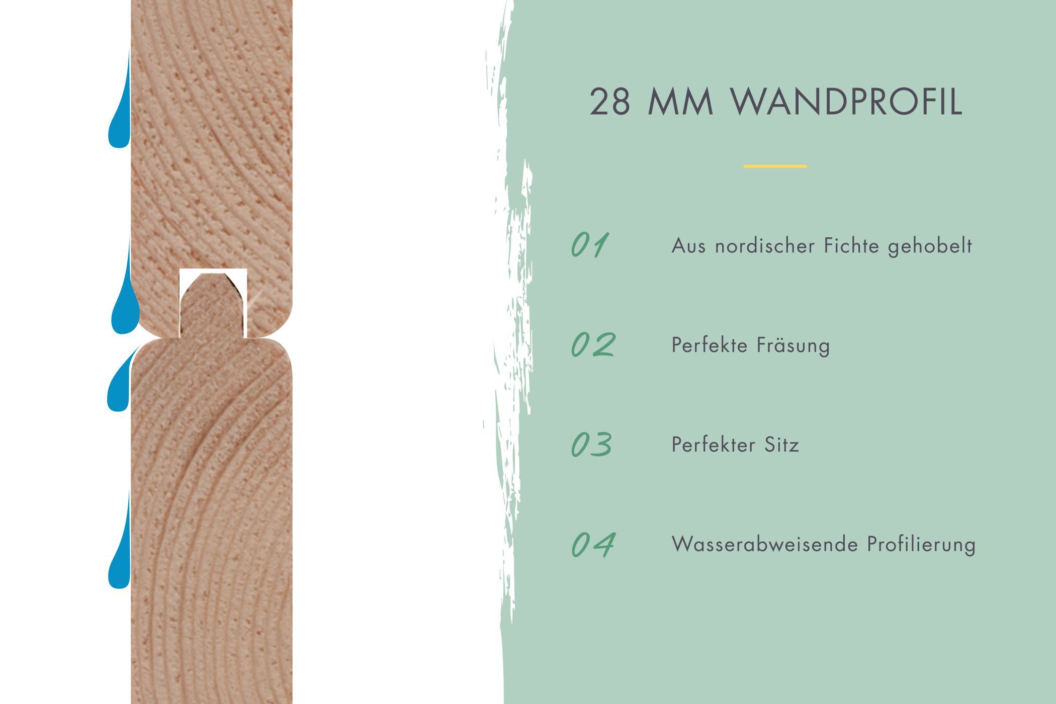 Gartenhaus Kandern 3 naturbelassen mit 2,35 m Anbaudach / Lagerabverkauf