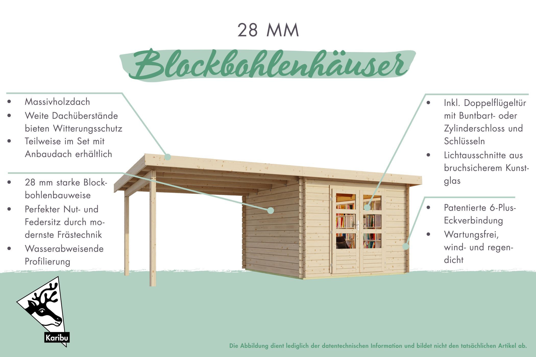 Gartenhaus Bastrup 3 (300 kg Schneelast) naturbelassen mit 3,2 m Anbaudach und Rückwand / Lagerabverkauf