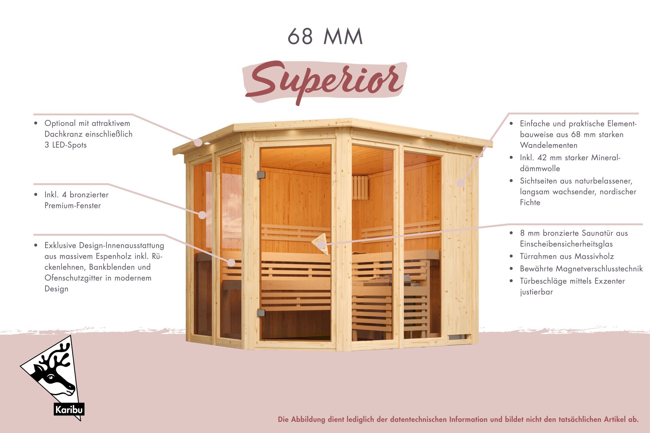 Sauna Lina im Sparset / 9kW Bio-Ofen mit HUUM Wifi Steuerung