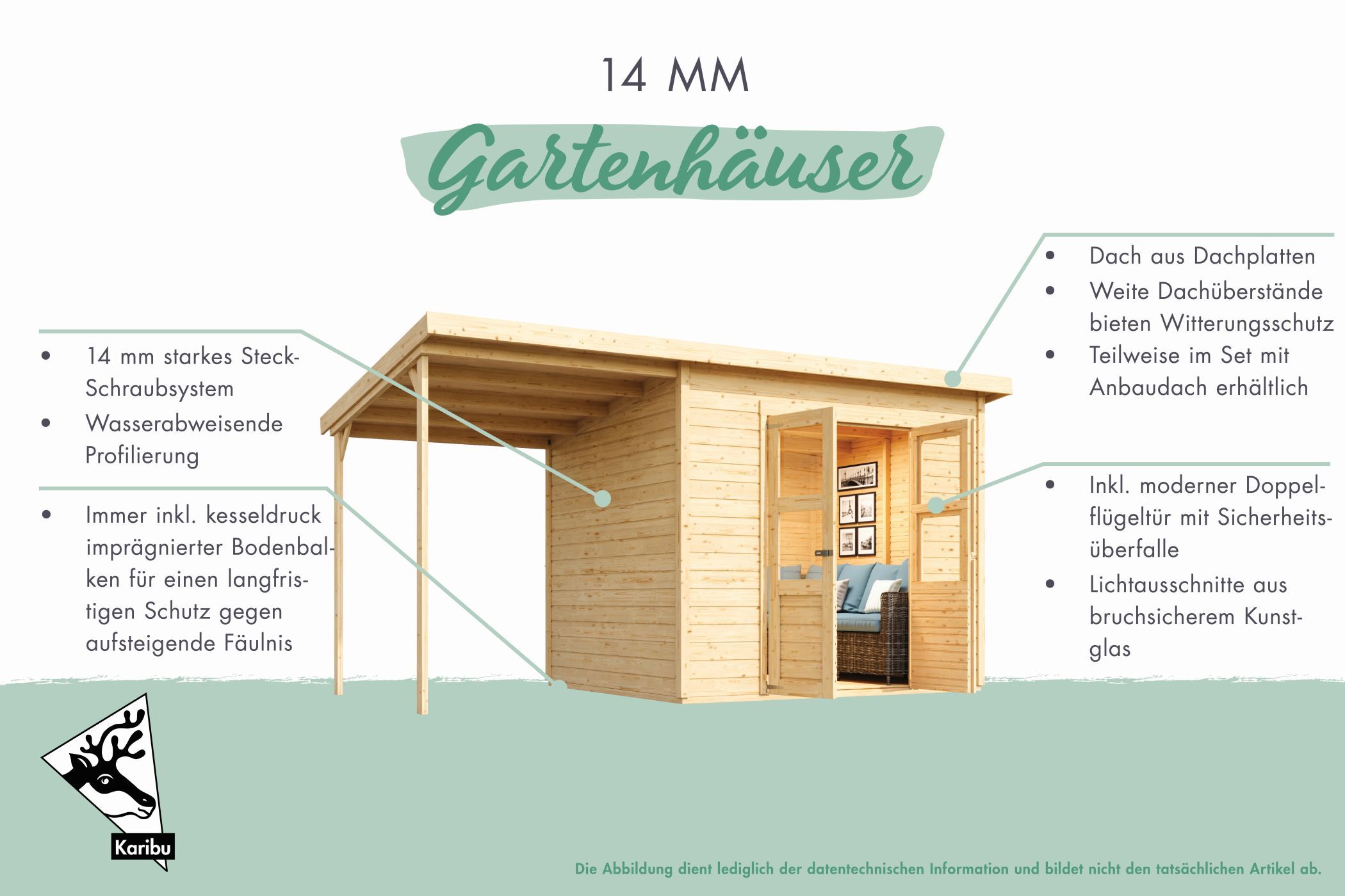 Gartenhaus Dahme 3