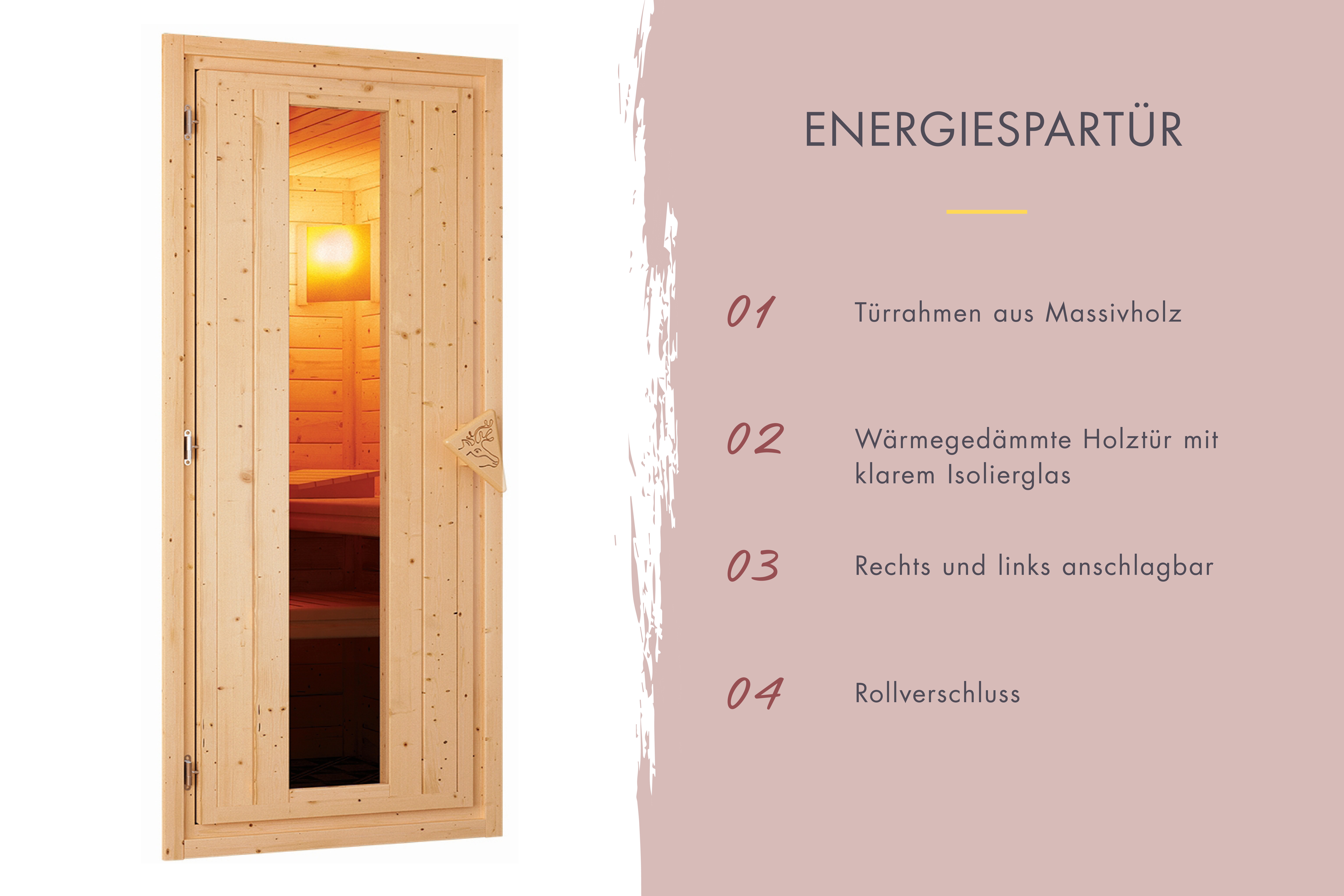 Karibu Sauna Energiespartür