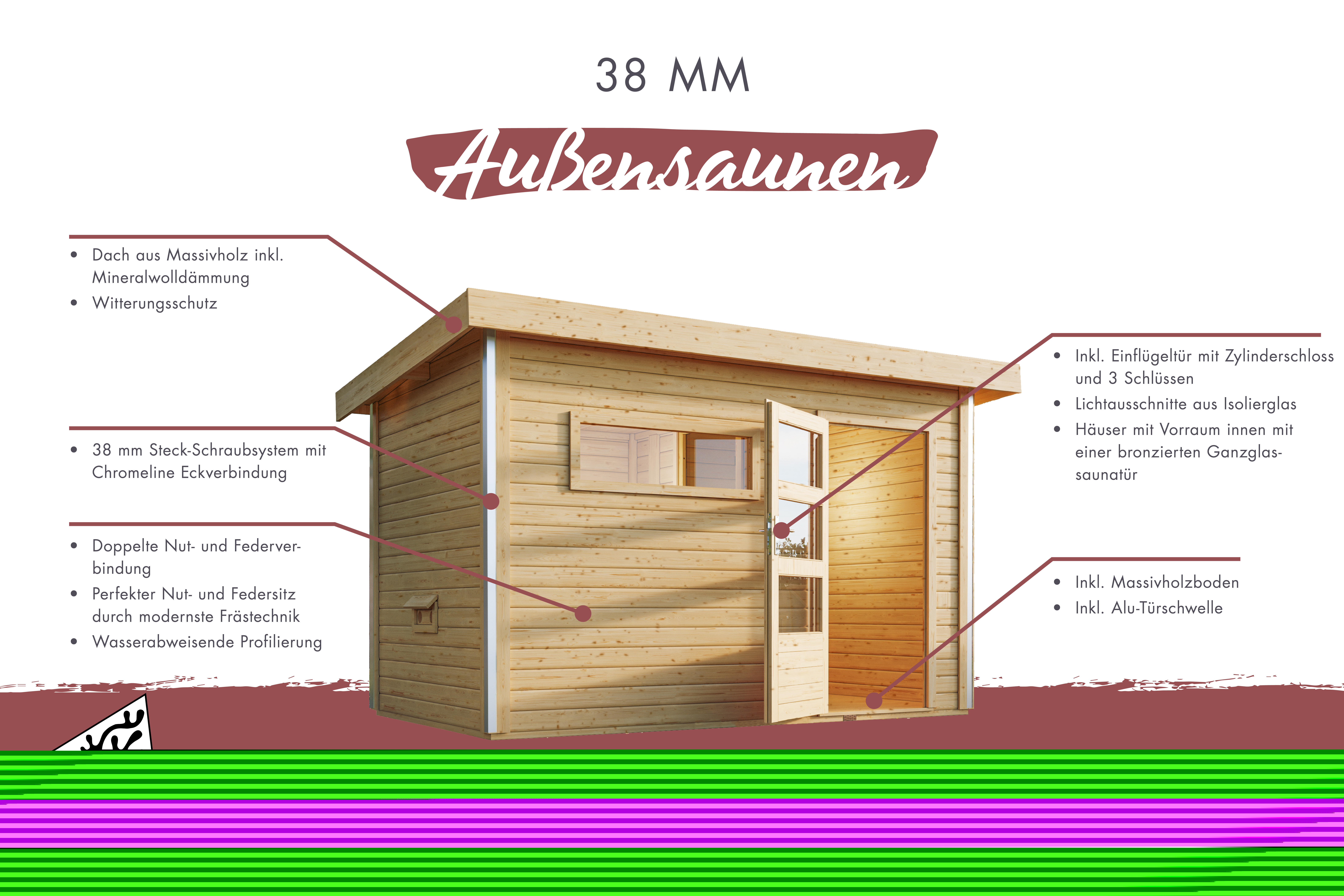 Saunahaus Skrollan 2 mit Vorraum