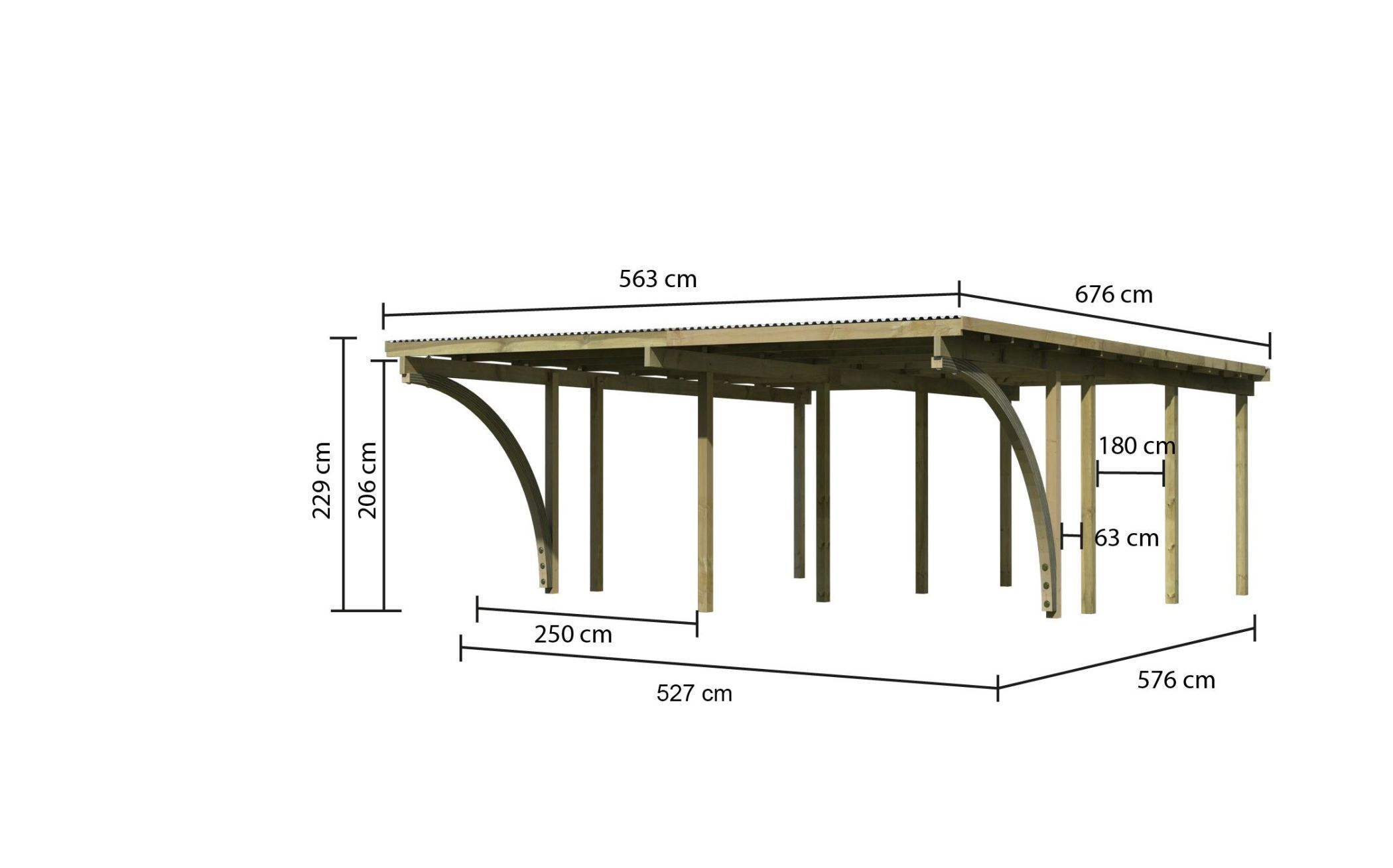 Doppelcarport Eco 2 Set