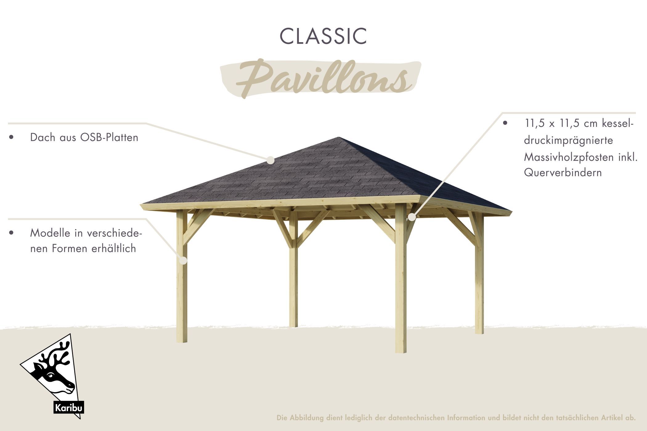 Pavillon Bergen 2 mit Dachschindeln Rechteck grün / Lagerabverkauf