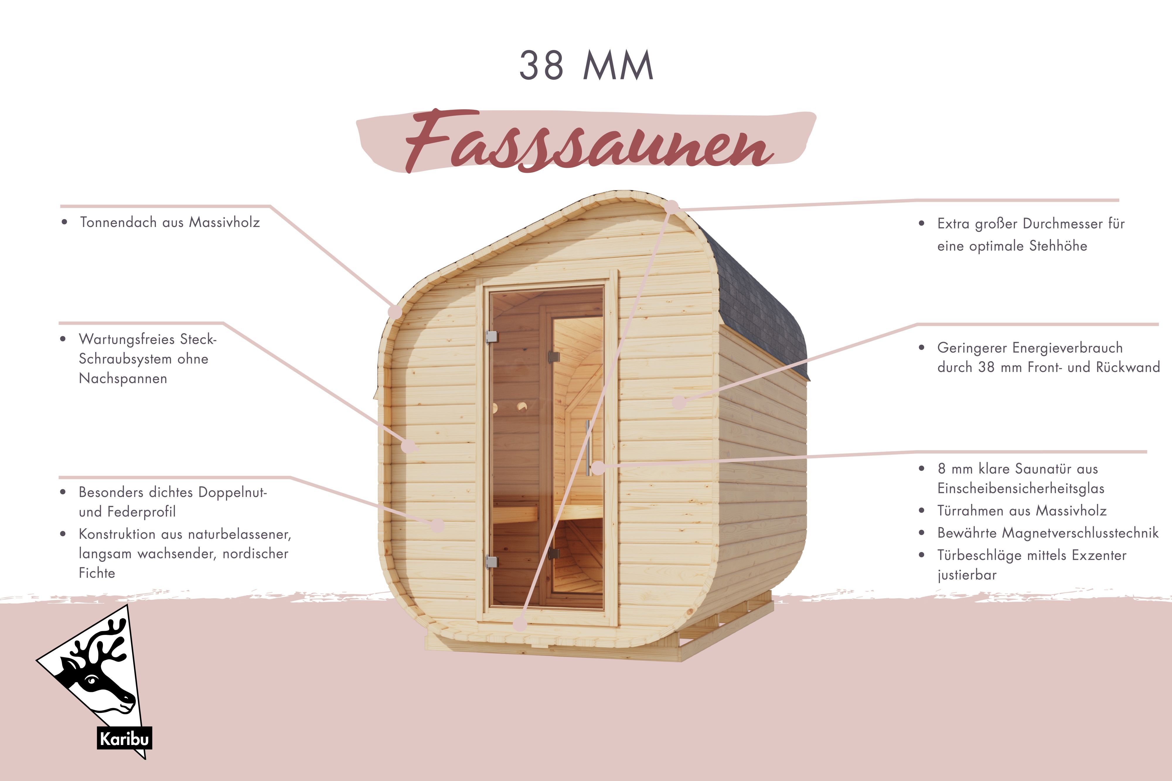 Fasssauna asymmetrisch 1