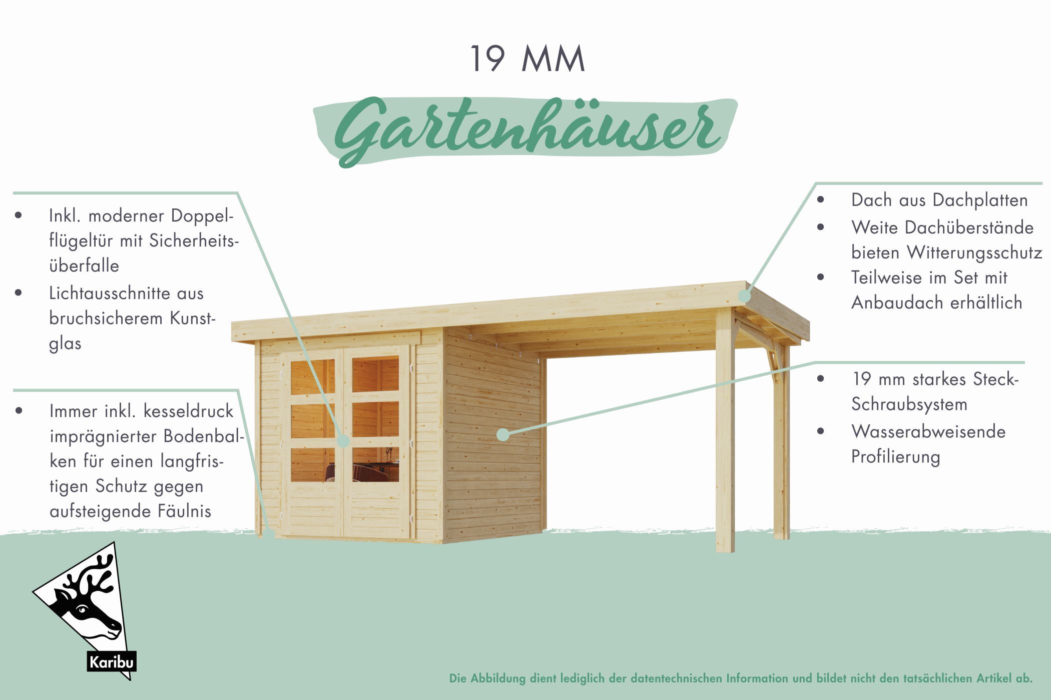 Gartenhaus Schwandorf 3