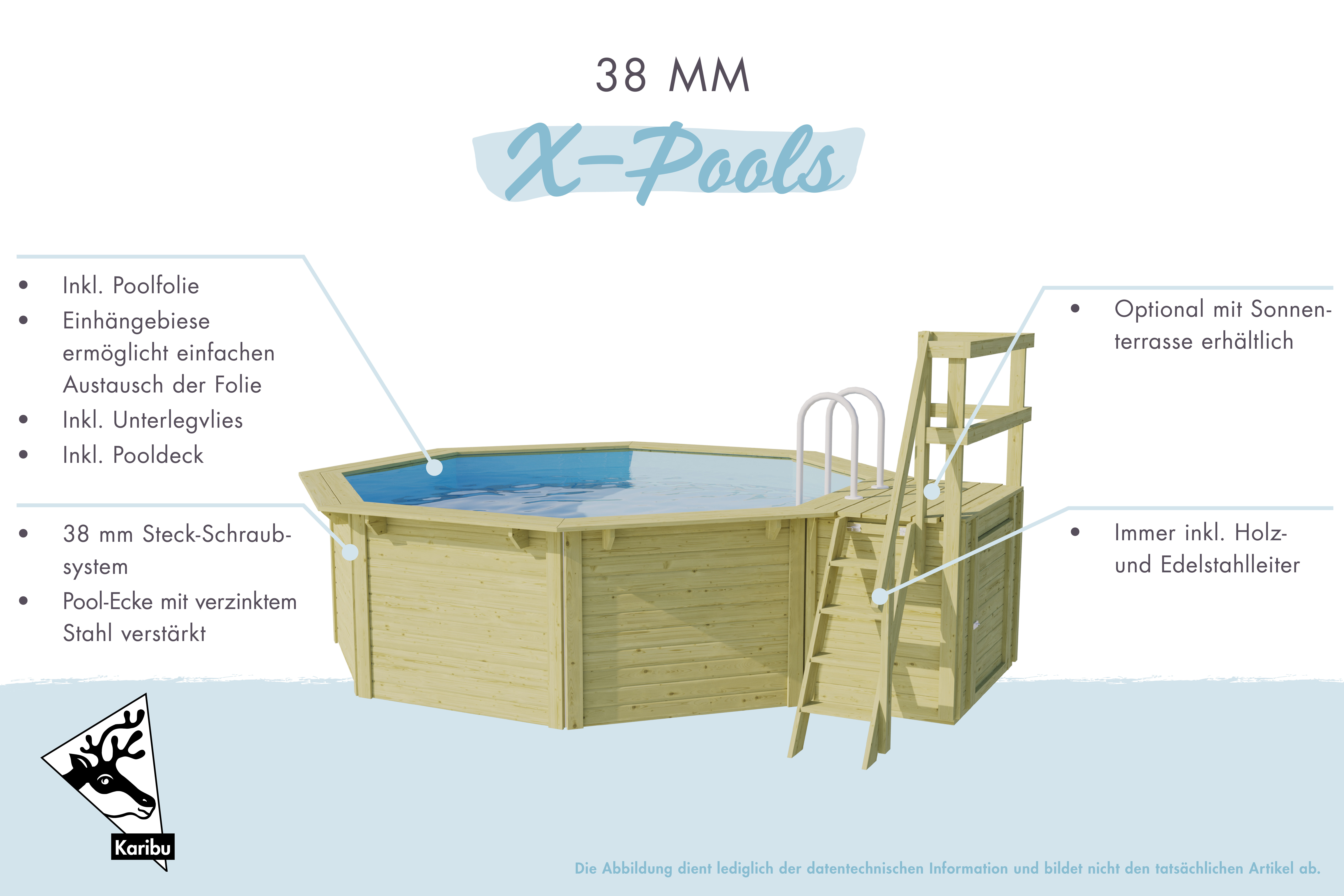 Pool Modell X2 Set