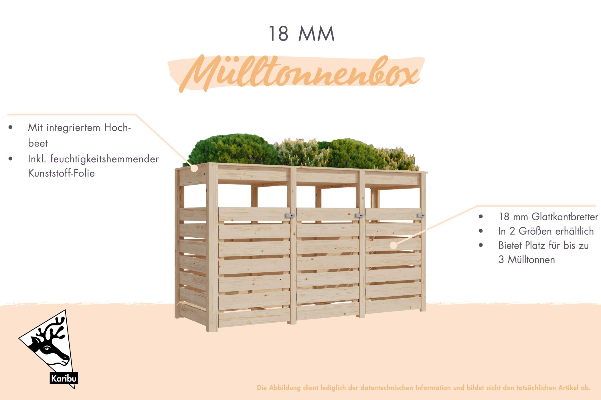 Mülltonnenbox 1