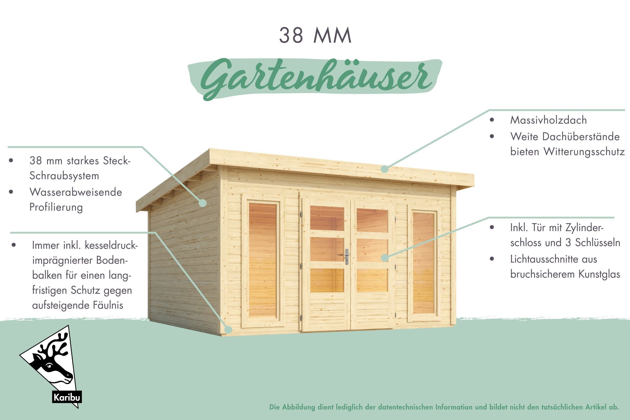 Gartenhaus Radeburg 3 inklusive Premium Ganzglastür