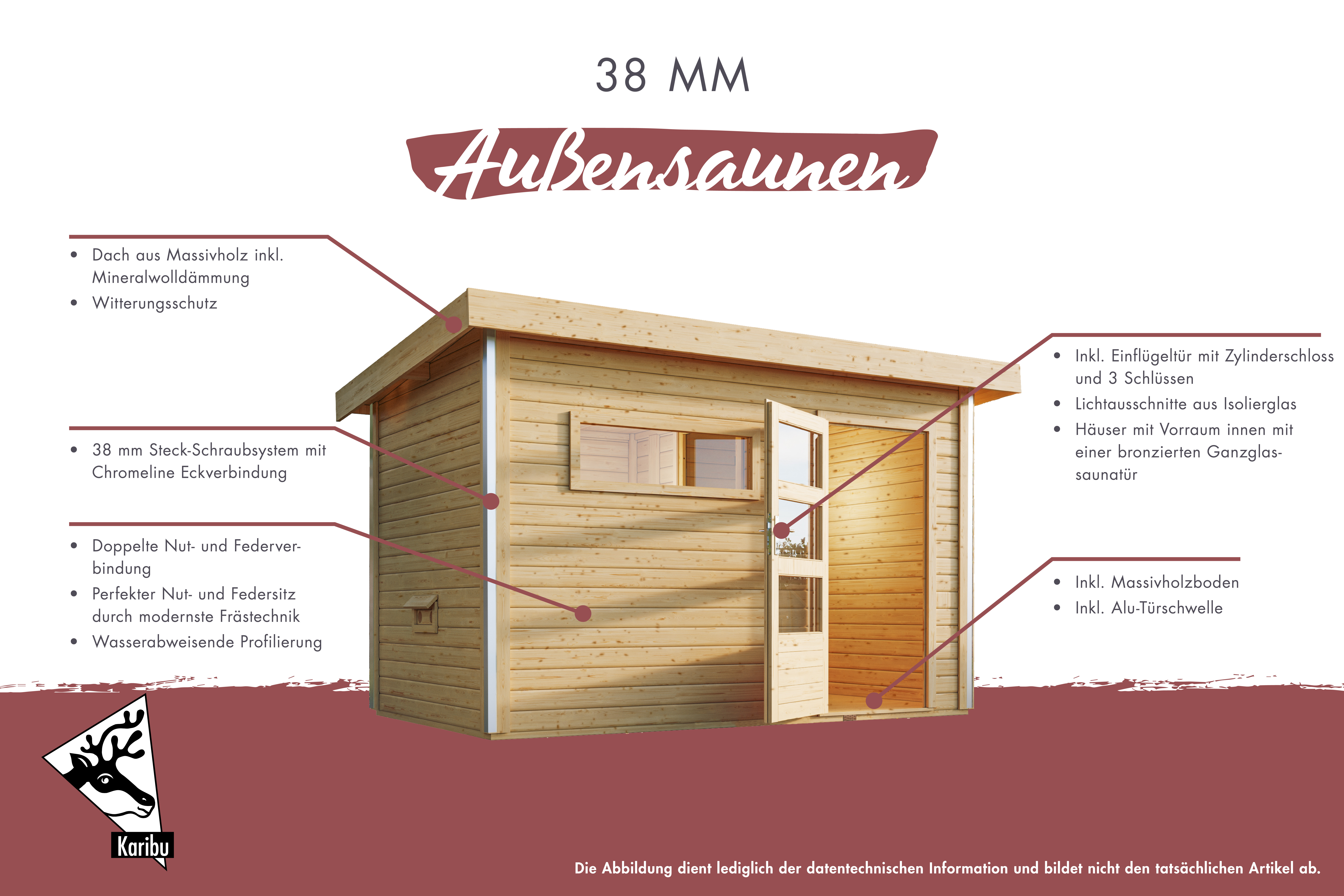 Saunahaus Skrollan 3 mit Vorraum