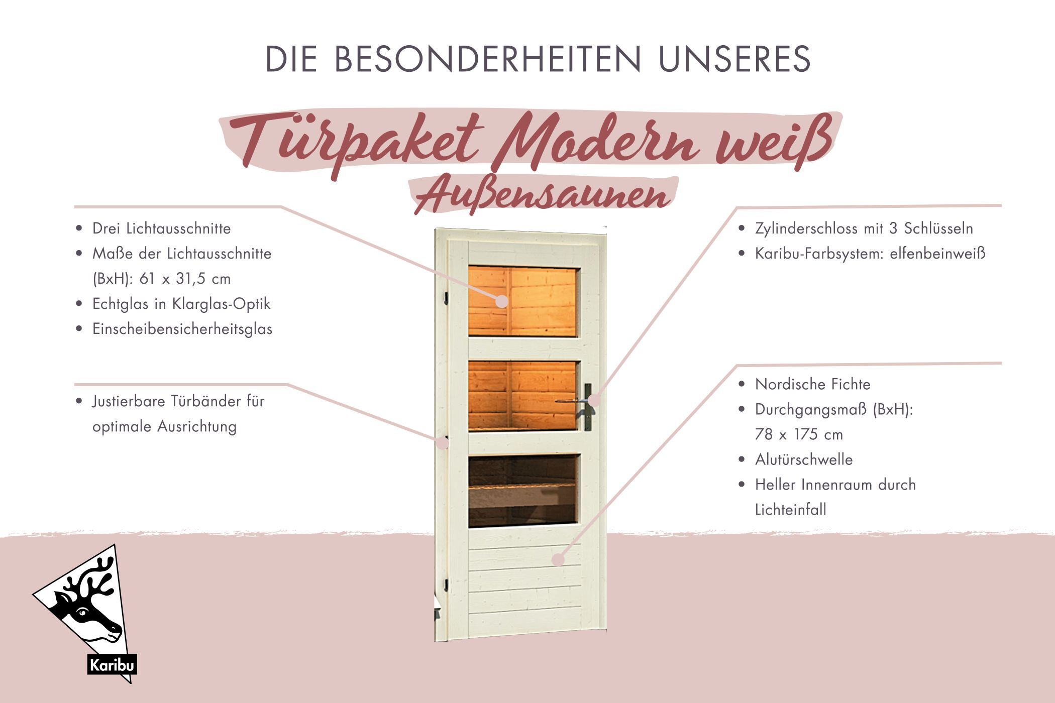 Türpaket Außensauna Modern