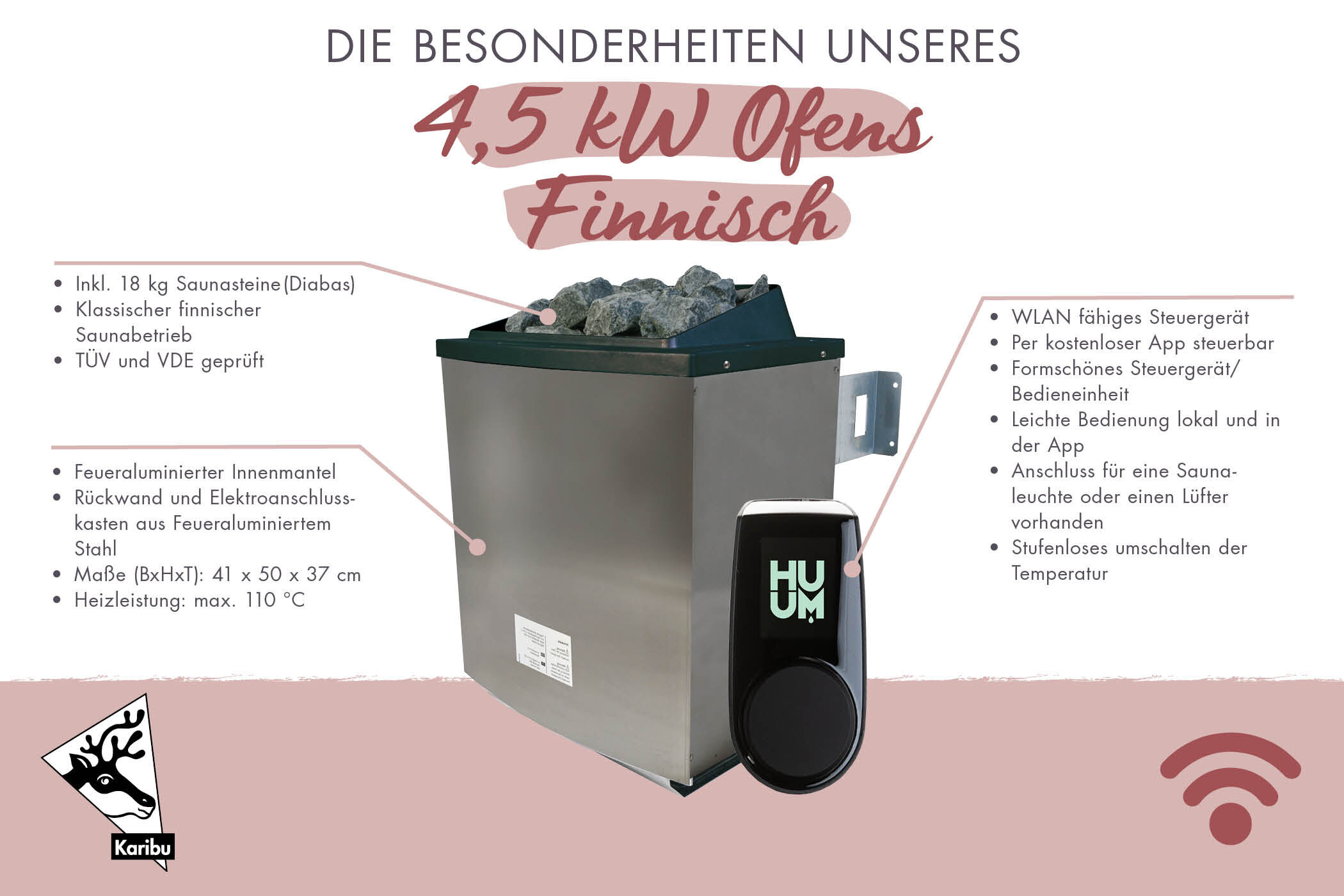 Sparset Saunaofen 4,5 KW finnisch + Steuergerät HUUM "UKU WIFI" mit App Steuerung