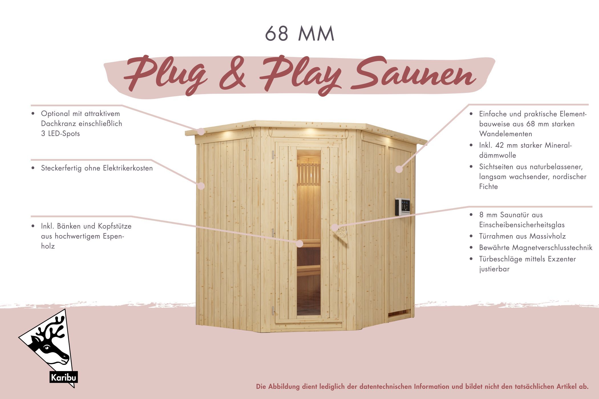 Sauna Minja