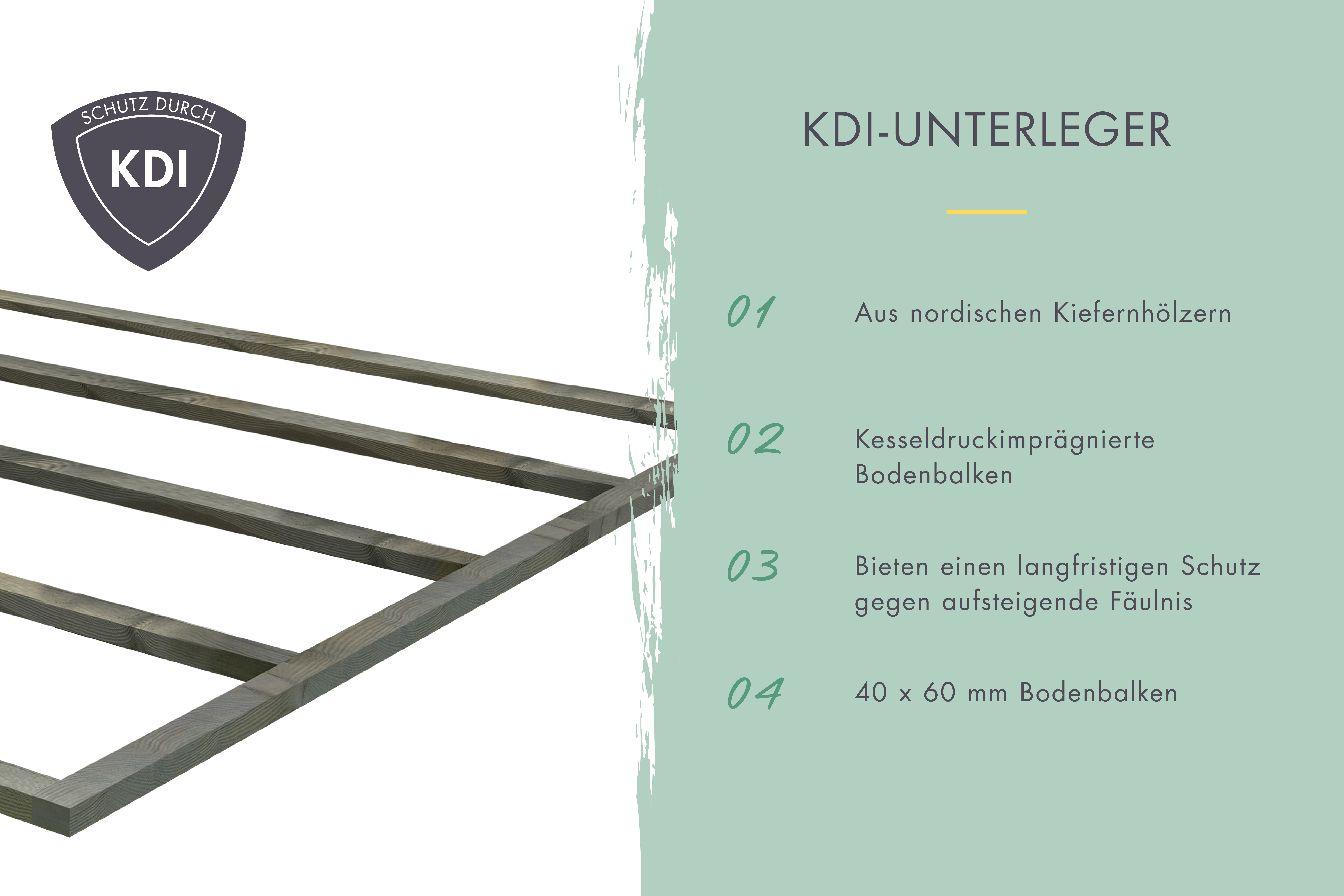 Gartenhaus Kandern 2