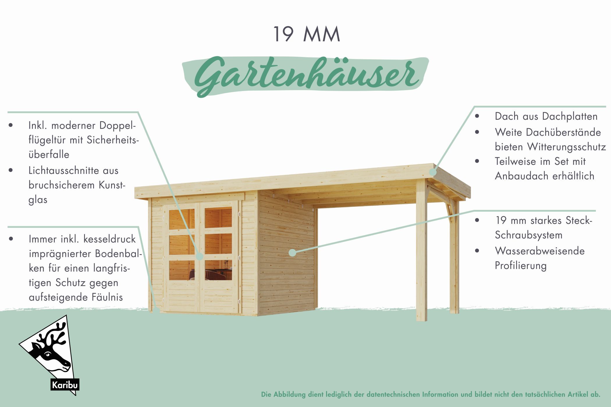 Gartenhaus Retola 6