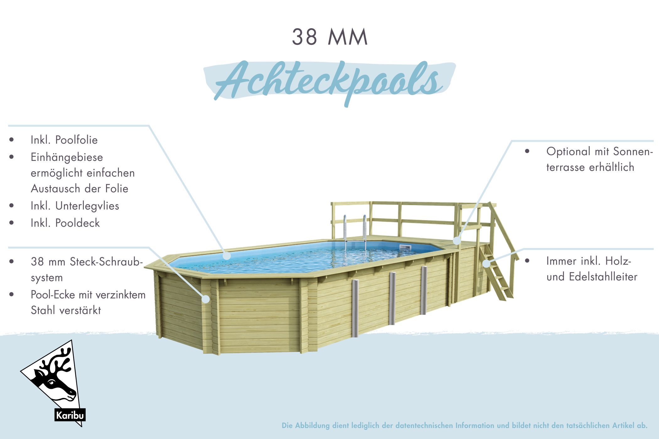 Pool Modell 2
