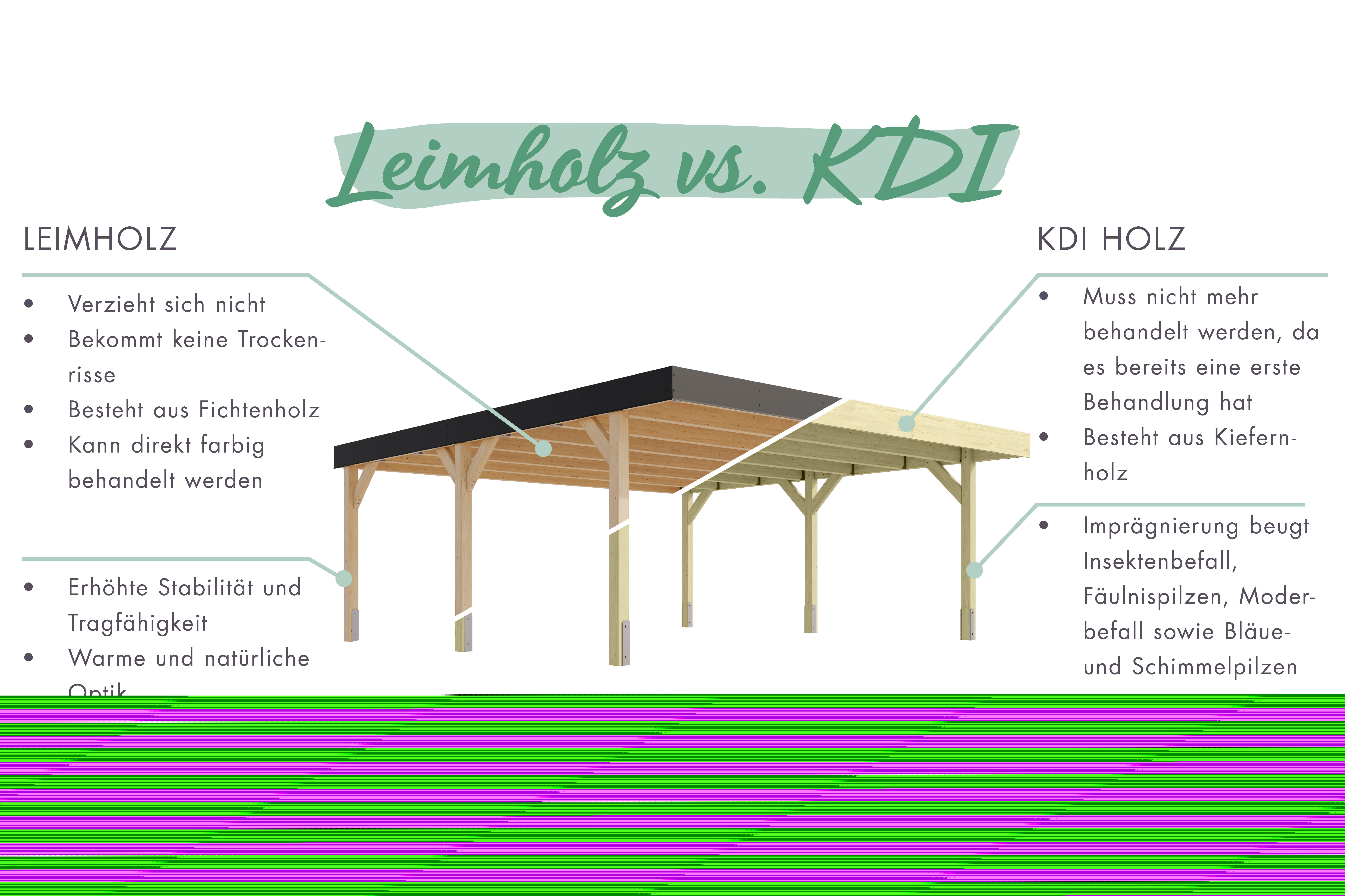 Einzelcarport Leimholz 1