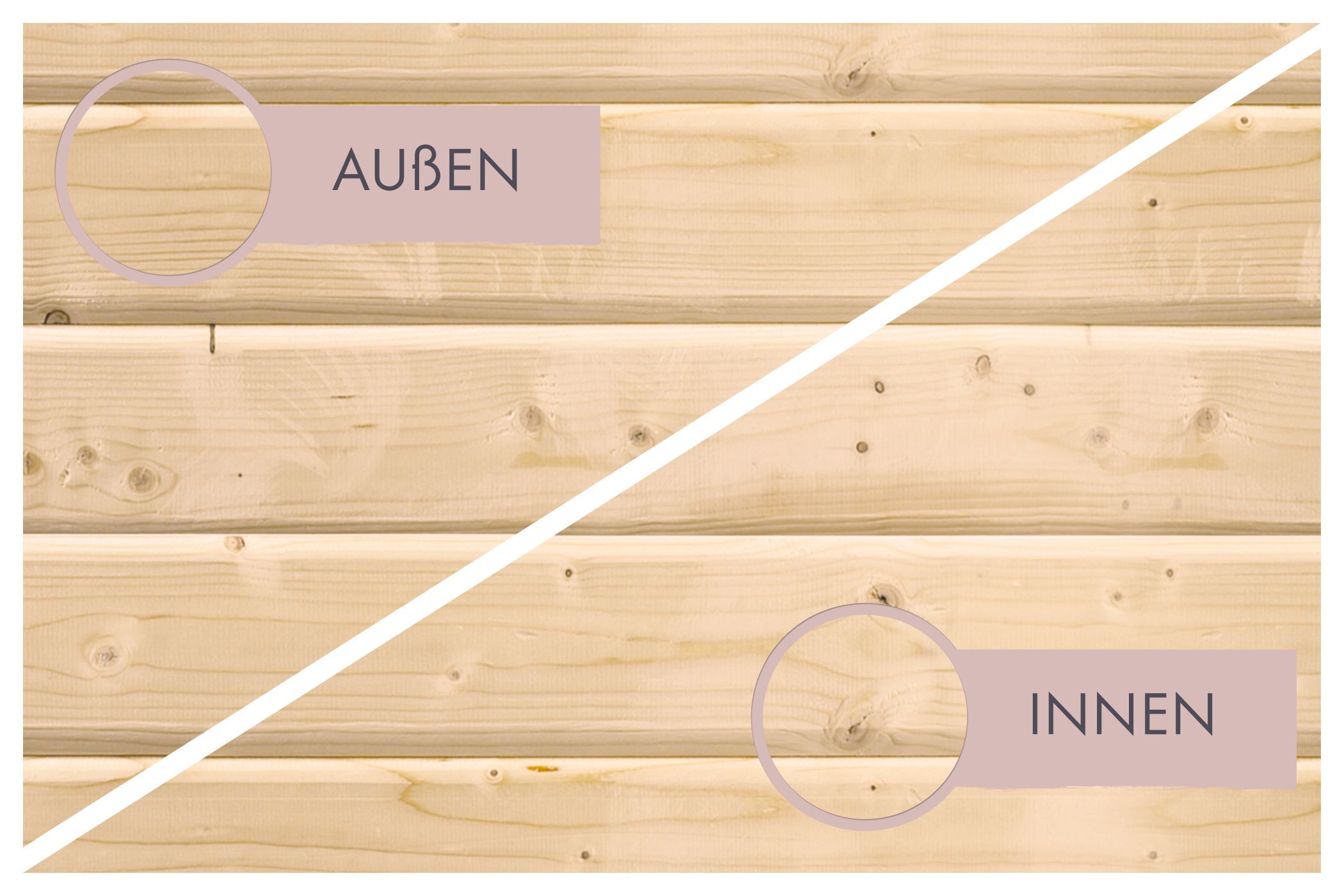 Saunahaus Mainburg 1 mit Sauna SET 0 (134x134 cm) und 9kW Ofen finnisch / Lagerabverkauf