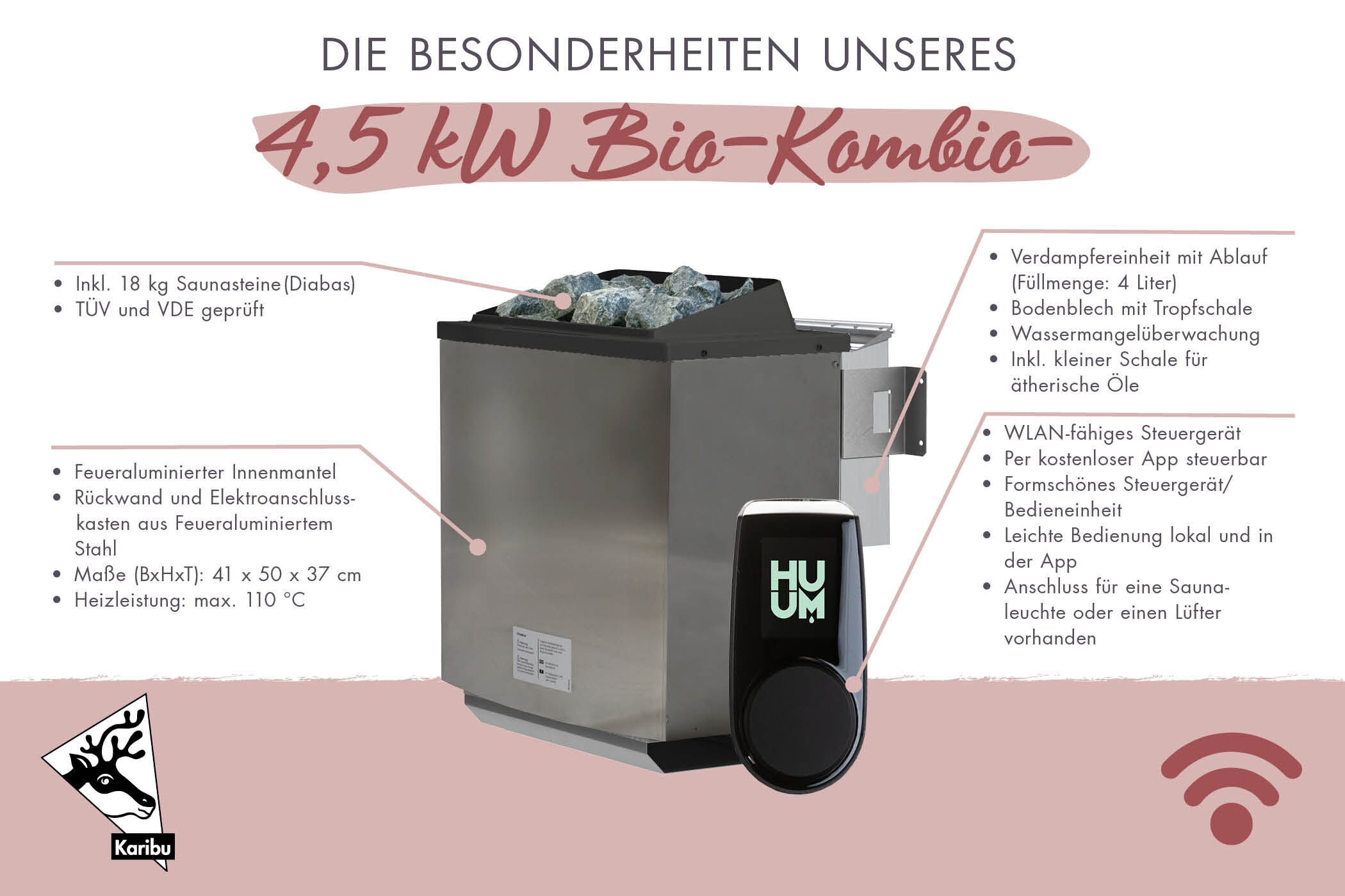 Sparset BIO-Saunaofen 4,5 KW + Steuergerät HUUM "UKU WIFI" mit App Steuerung