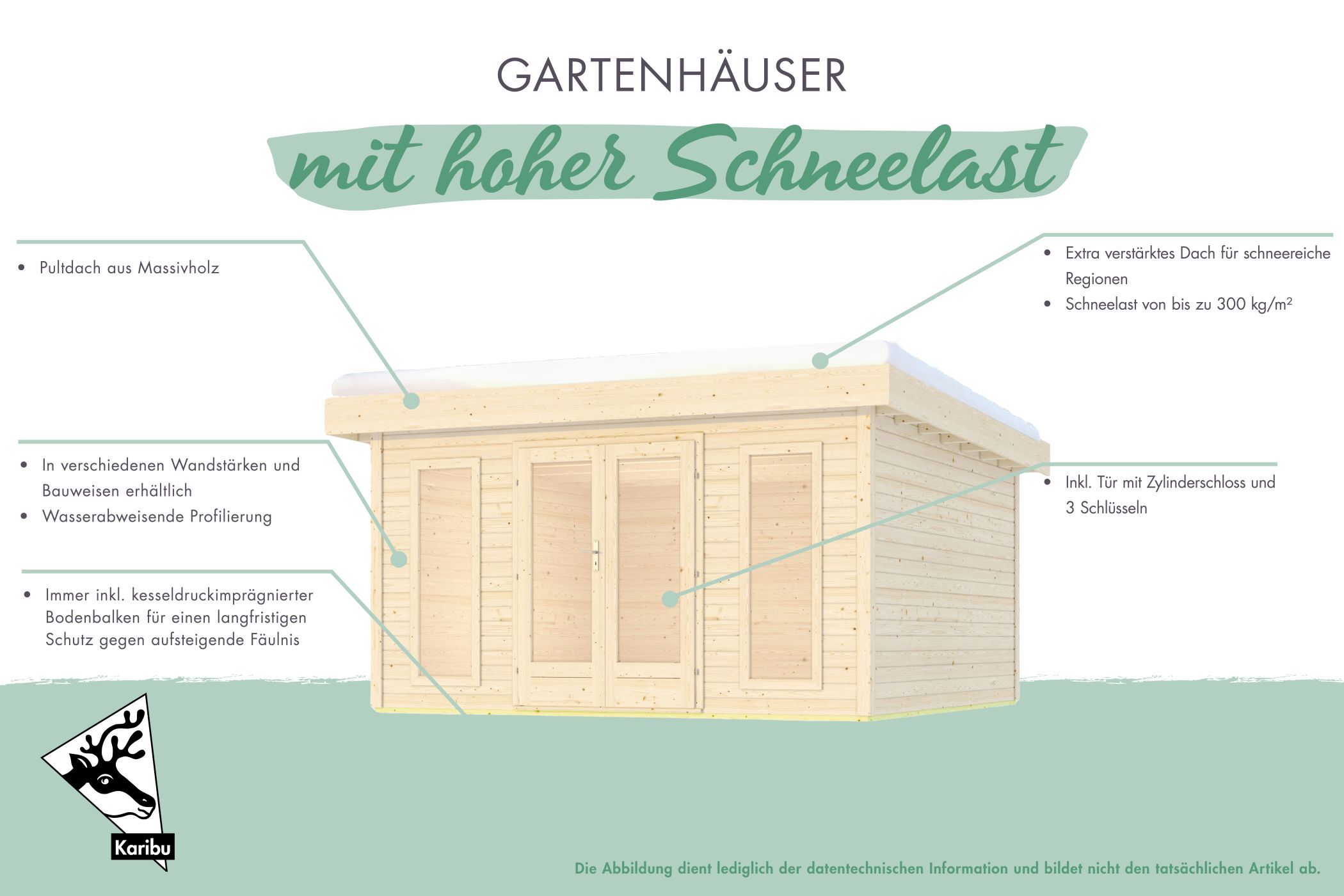 Gartenhaus Bastrup 3 (300 kg Schneelast) naturbelassen mit 3,2 m Anbaudach und Rückwand / Lagerabverkauf