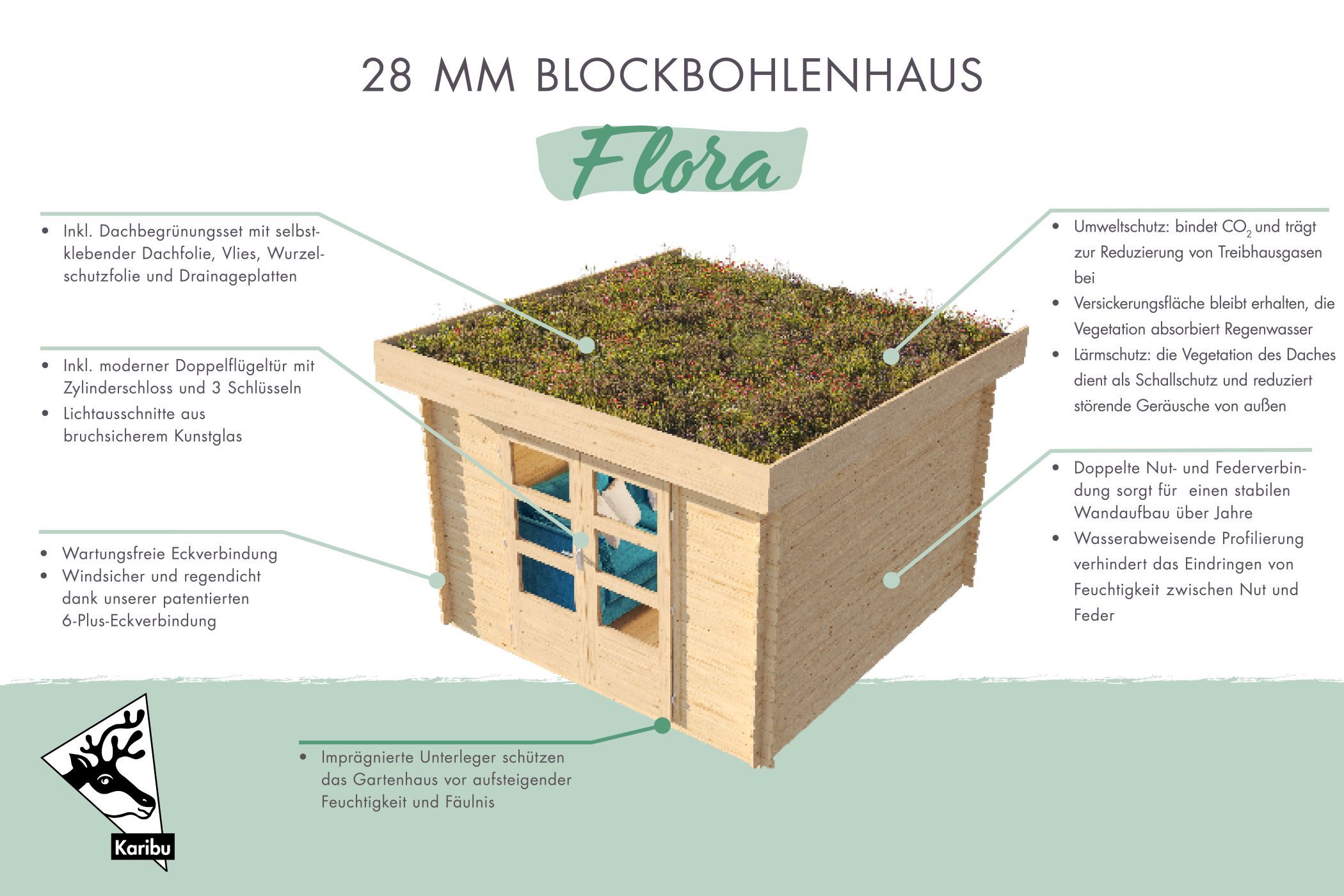 Gartenhaus Flora 5
