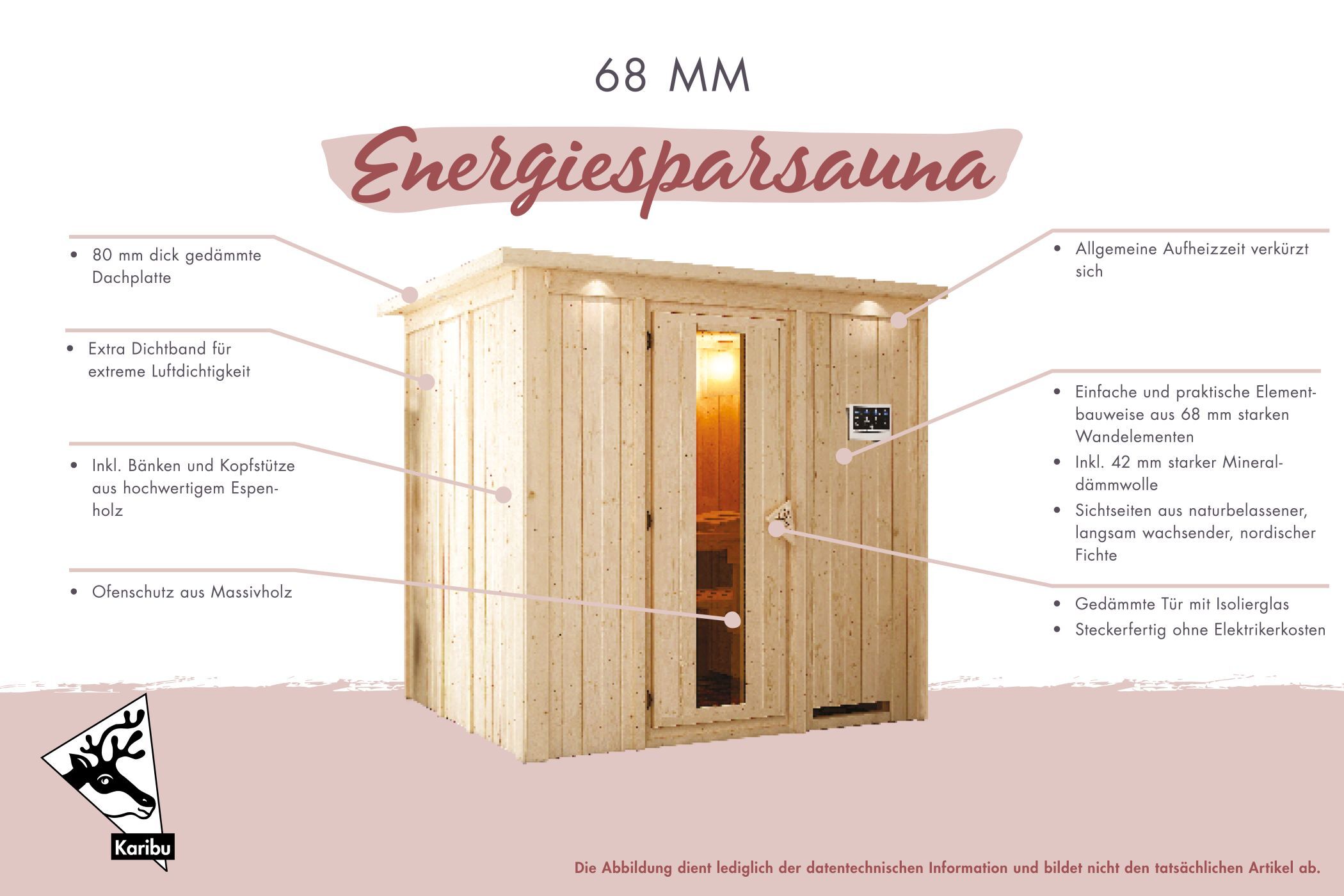 Energiesparsauna Caspin