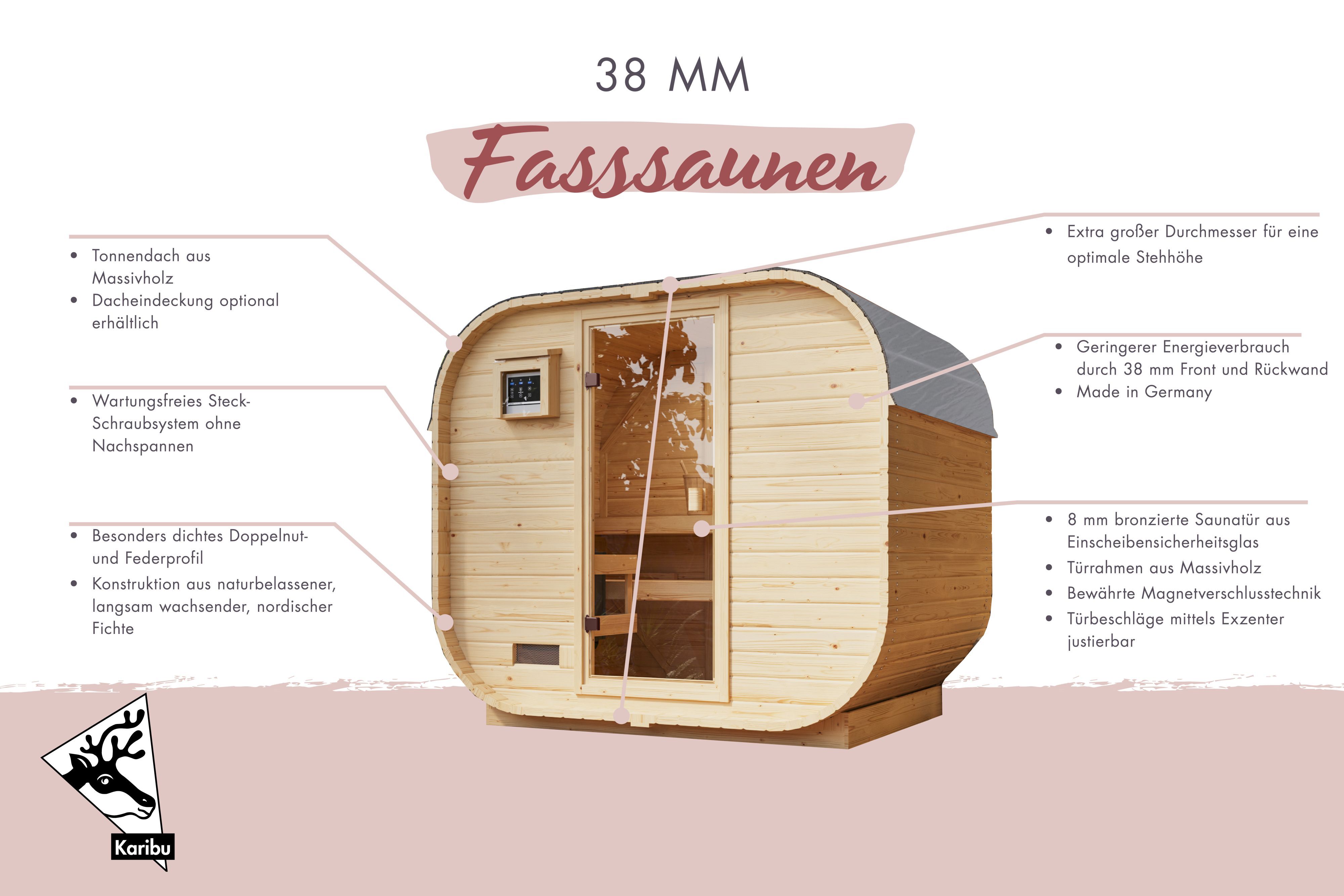 Fasssauna Quadro 1