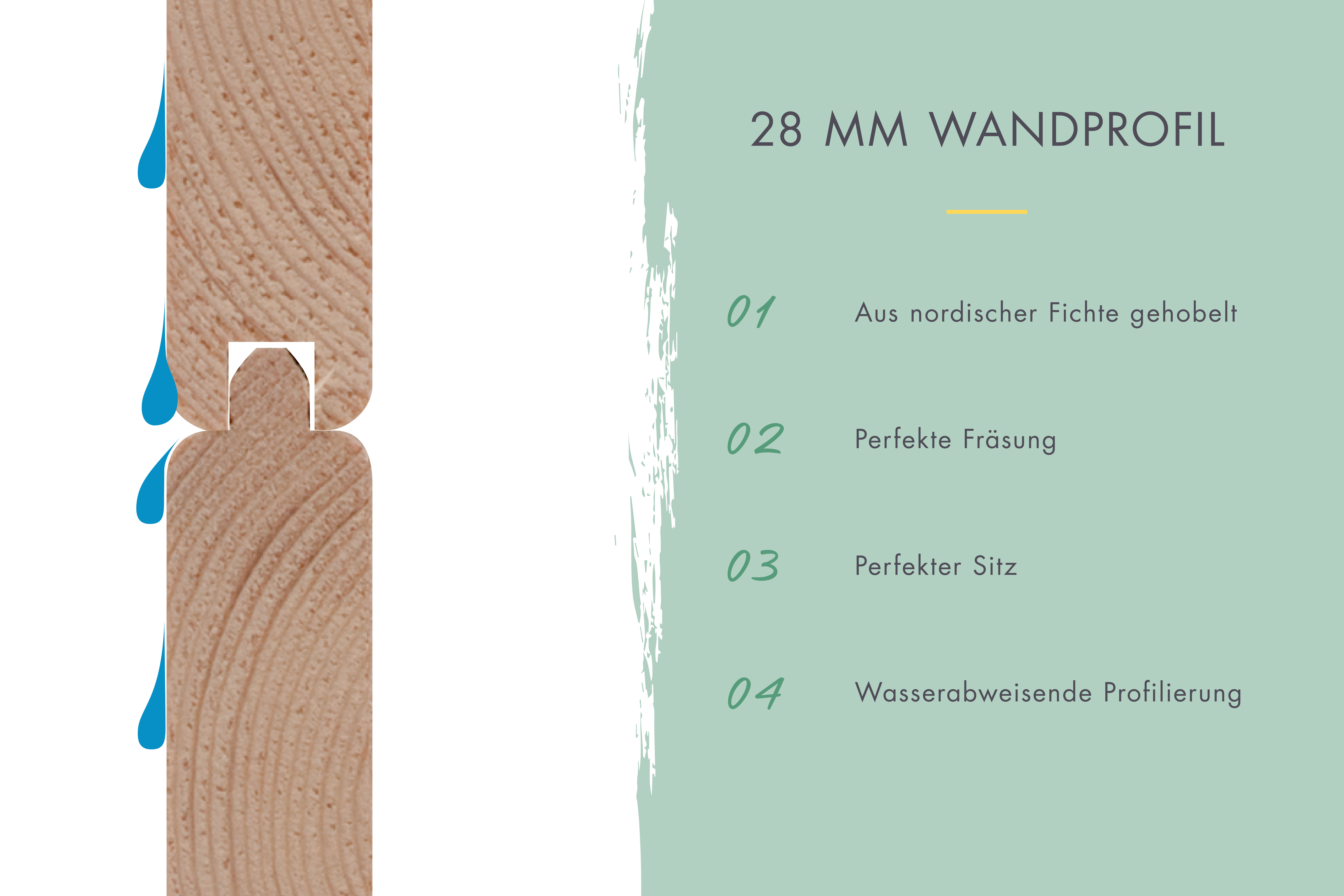 Gartenhaus Kandern 2