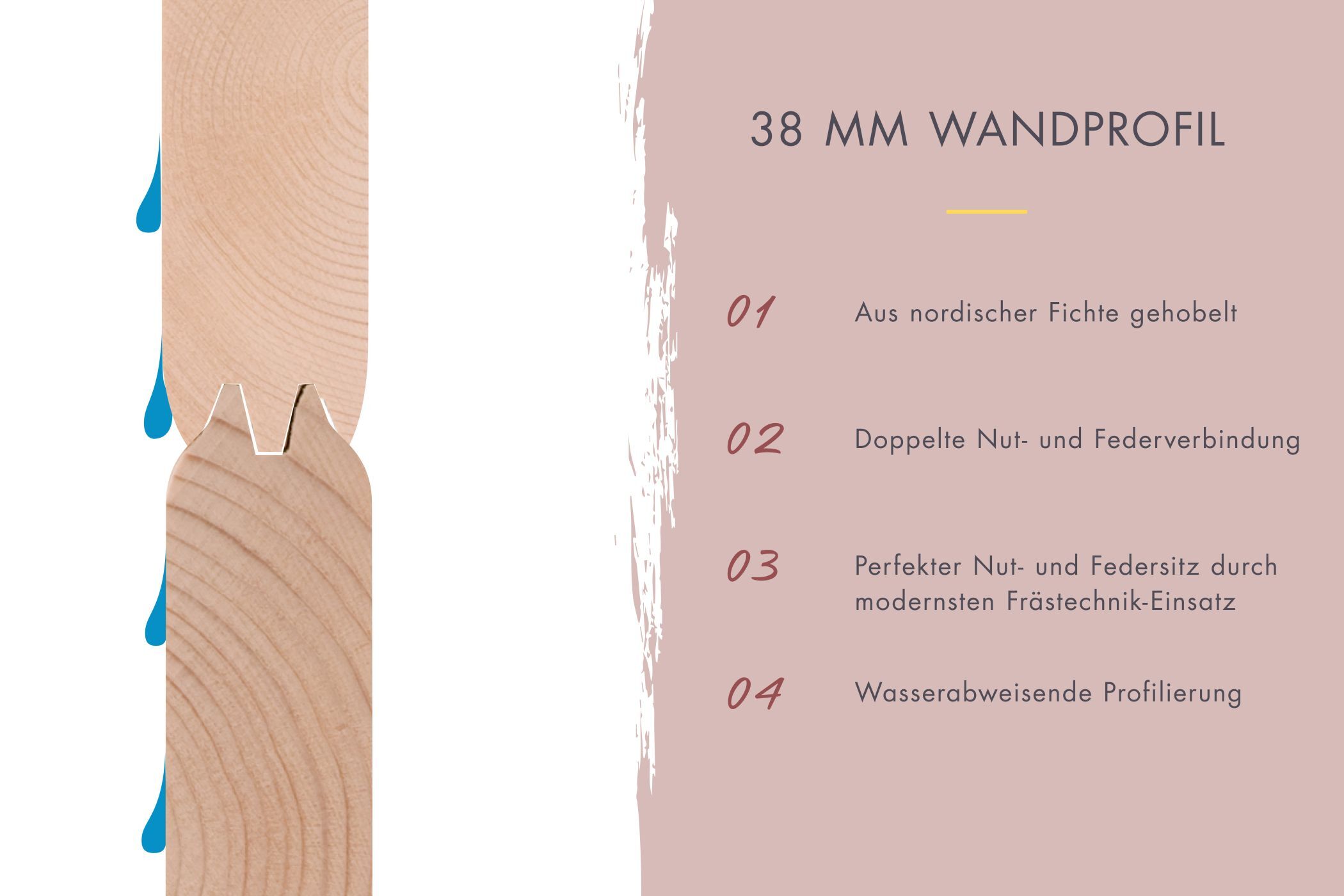 Saunahaus Mainburg 2