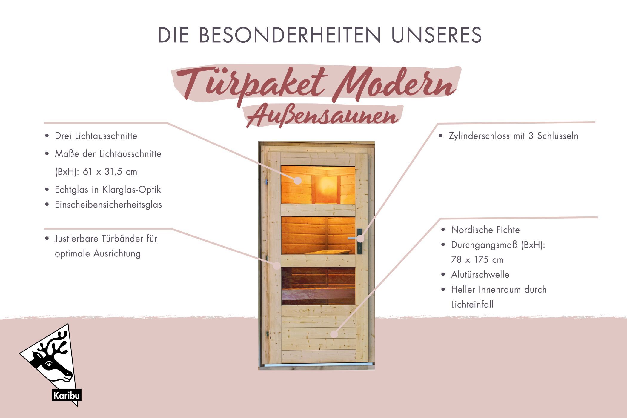 Türpaket Außensauna Modern