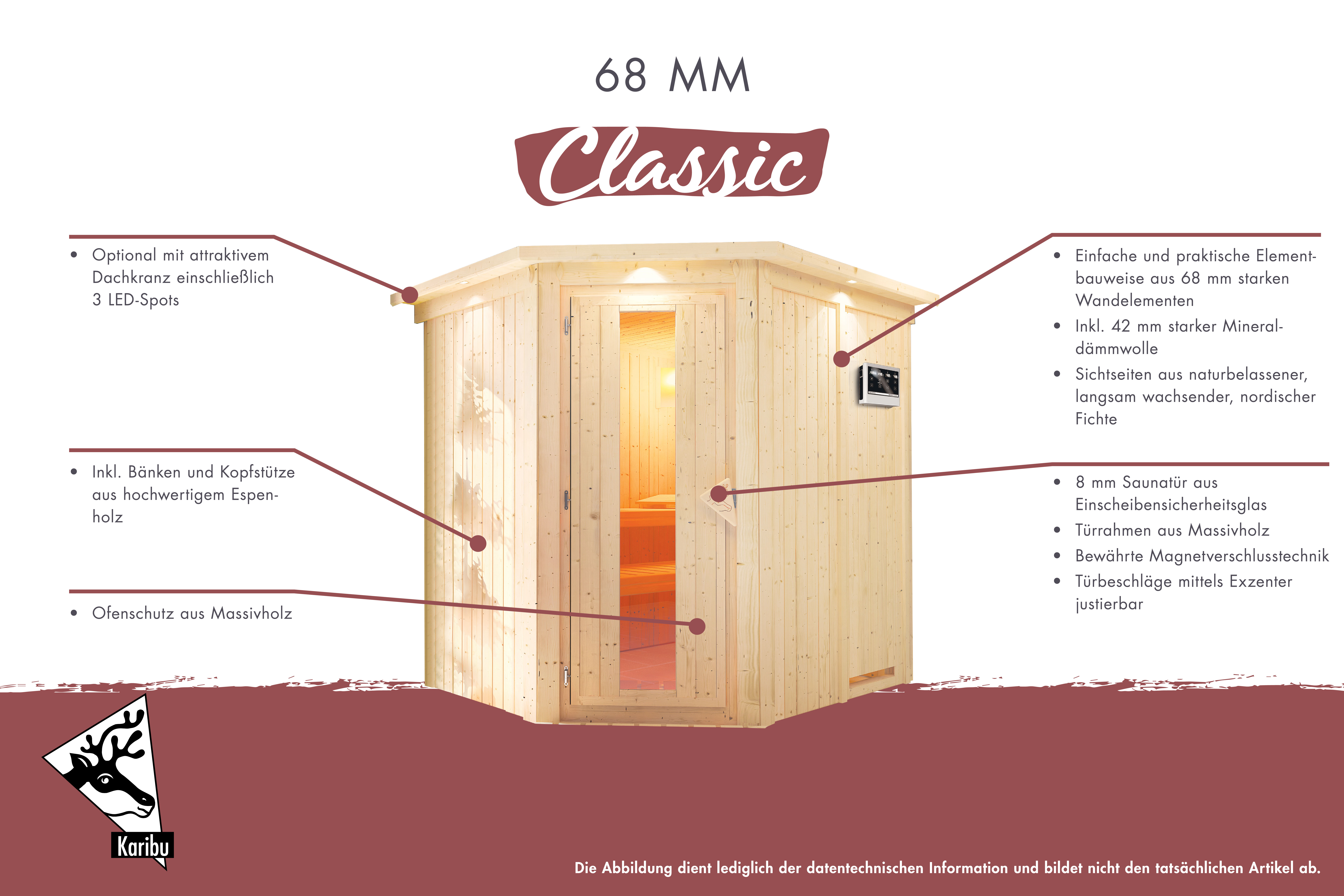 Sauna Larin