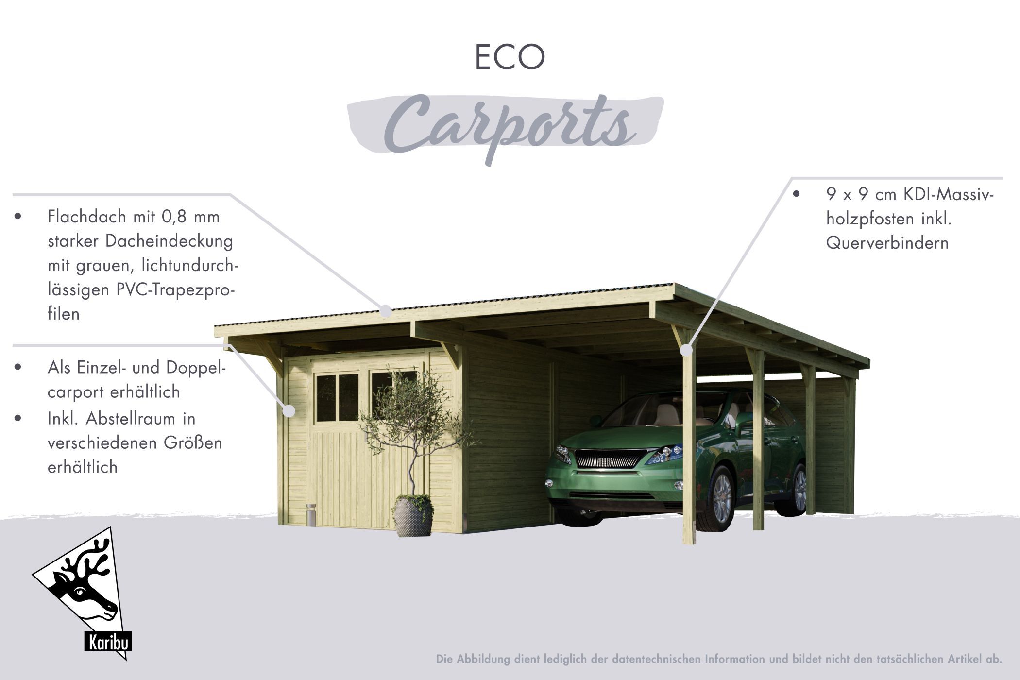 Einzelcarport Eco 2 Set