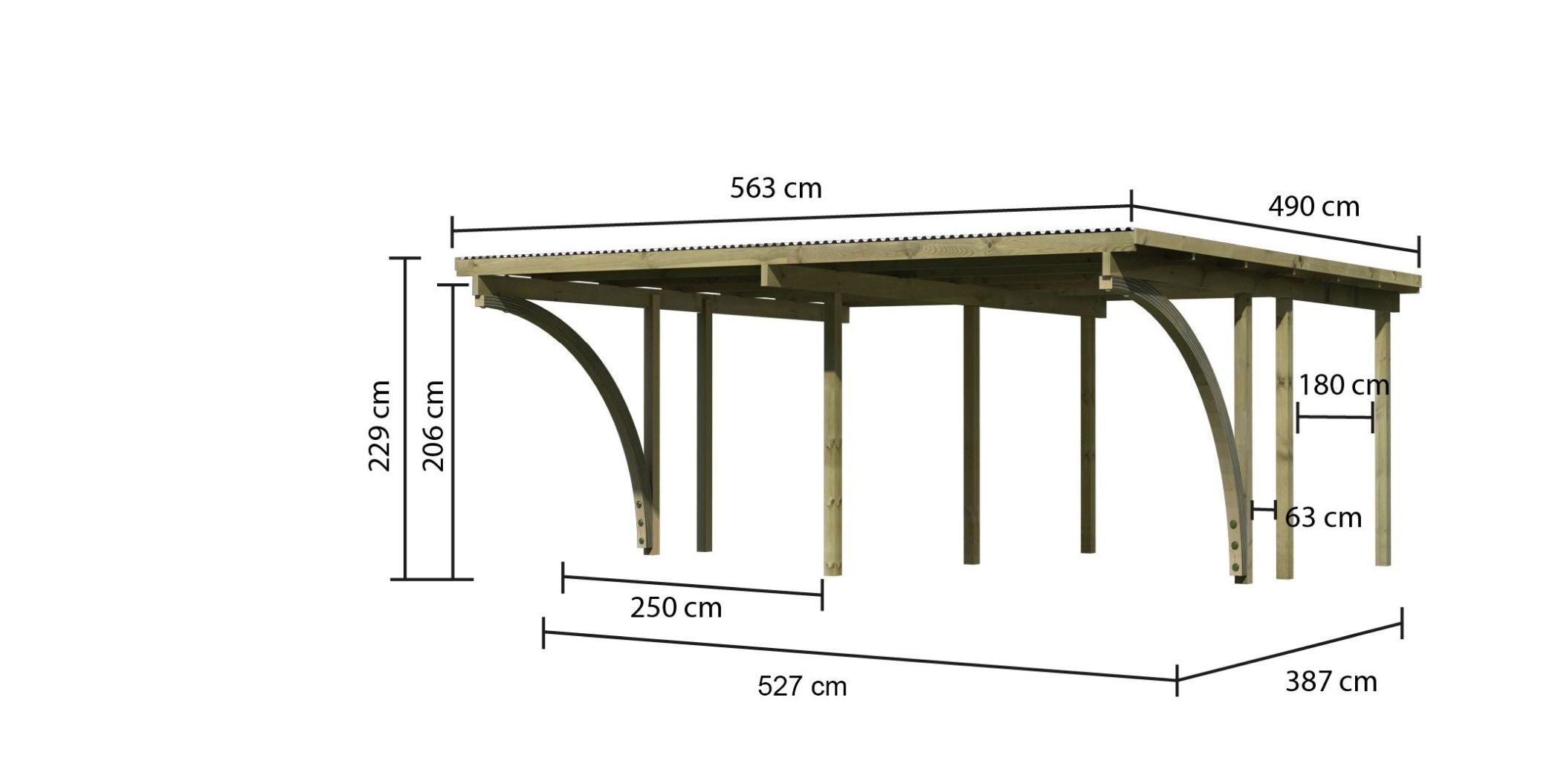 Doppelcarport Eco 1 Set